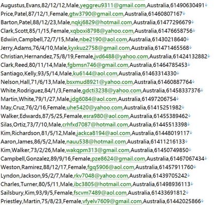 澳大利亚-auluxury.net-高端奢品门户510w