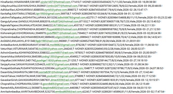 印度尼西亚全球奢侈品电商官网586w用户数据资料 httpswww.farfetch.comid