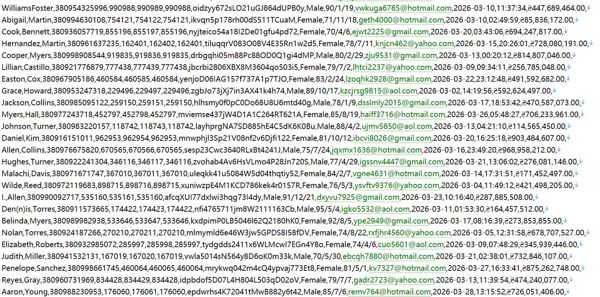 乌克兰珠宝奢侈品509w用户数据资料 httpsukrzoloto.ua