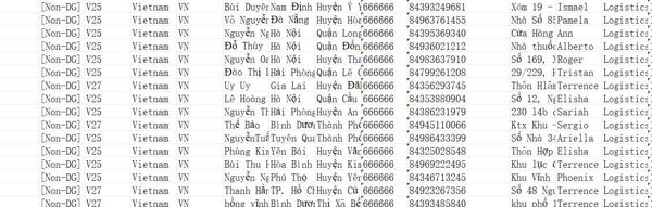 越南网购2000条