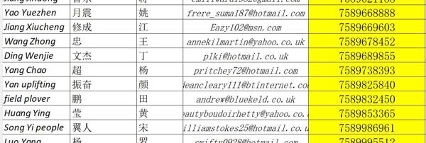 英国华侨1398条