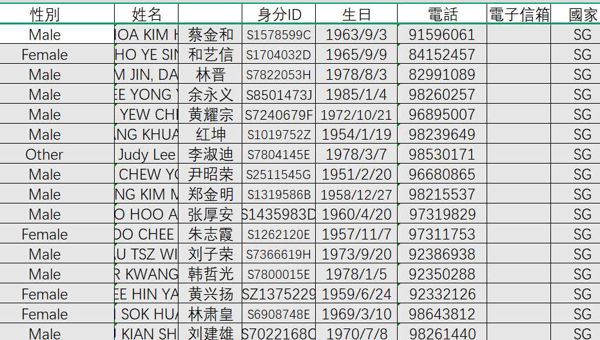 新加坡体检2300条