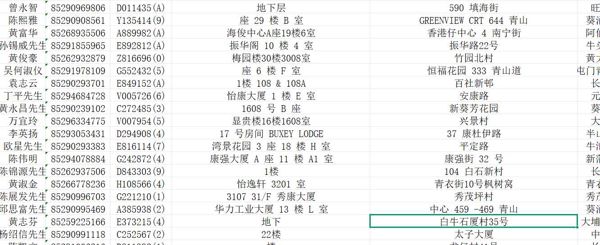 香港业主1000条
