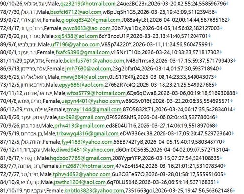 以色列 httpswww.farfetch.comil 奢侈品422w