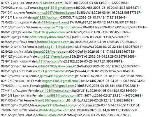 以色列 httpspandora-shop.co.il 珠宝奢侈品509w