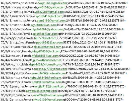 以色列 httpsimpress-stores.co.il 高端珠宝配饰514w
