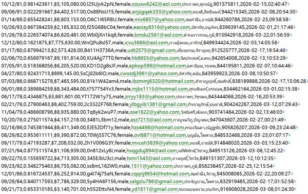 泰国二手奢侈品526w用户数据资料httpskomehyo.co.th