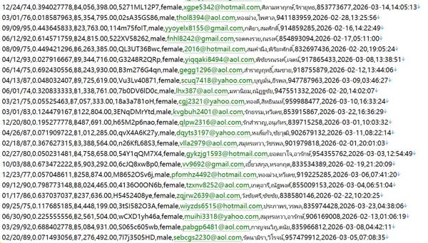 泰国奢侈品珠宝576w.用户数据资料httpshuasengheng.com