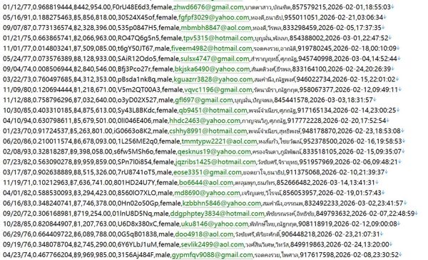 泰国奢侈品腕表交易网站548w用户数据资料httpschrono24.co.th