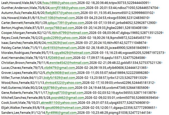 墨西哥奢侈品珠宝网站582w用户数据资料httpswww.pandora.netes-mx
