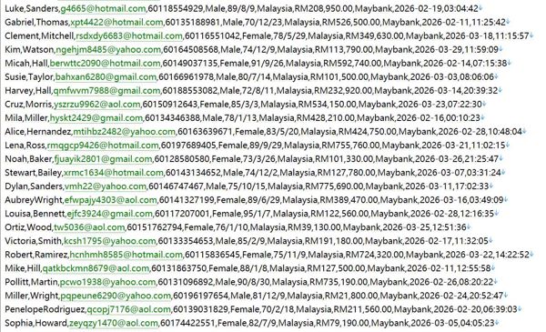 马来西亚奢侈品珠宝522w用户数据资料httpswww.habibjewels.com