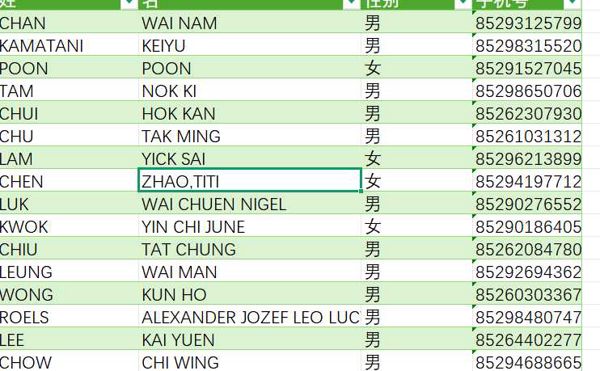 香港宝马车主信心13000条