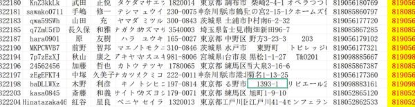 日本股民 2020条