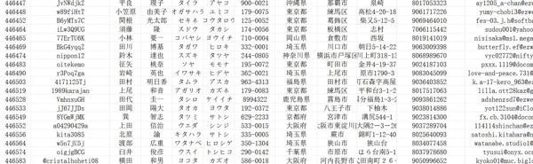 日本购物信息5289条
