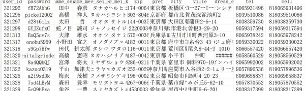日本购物信息3468条