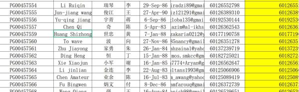马来西亚股民信息5200条