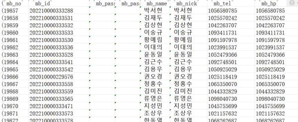 韩国高尔夫俱乐部500条
