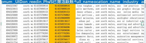 澳大利亚领英信息2505条