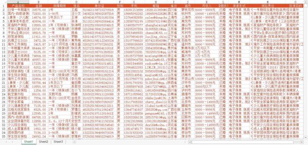 【全国平安保险数据10W】平安数据平安用户信息三要素数据金融数据3要素数据平安寿险数据人寿数据（AA数据清单）