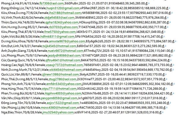 越南知名珠宝奢侈品连锁零售560w用户数据资料 www.doji.vn