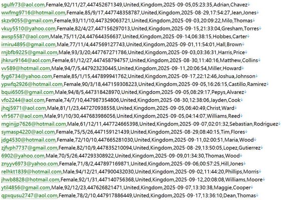 英国奢侈品折扣电商平台622w用户数据资料 www.theoutnet.com