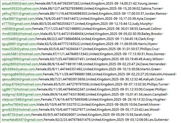 英国顶级奢侈品电商平台526w.用户数据资料 www.net-a-porter.com