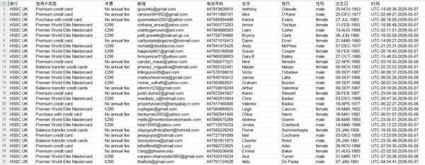全新上线，出售内容：26年5月10号出库英国汇丰银行信用卡数据，全格式，见图所示，无重复，独家出售，禁止倒卖，持续更新，自动发货！