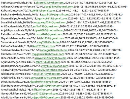 巴基斯坦laam.pk大型設計師服飾與奢侈時尚綜合電商平台514w