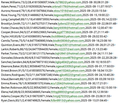 【加拿大｜holtrenfrew.com】加拿大頂級老牌奢侈品百貨官方奢華時尚與美妝電商平台514w