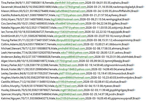 【巴西｜farmrio.com】代表性極具巴西活力、高端印花女裝與輕奢生活方式品牌官網591w