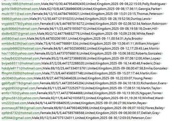 英国 www.harrods.com 哈罗德高端奢侈品百货网站572w