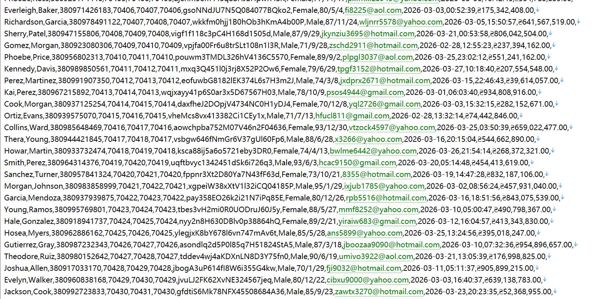乌克兰证券市场监管委员会官网507w用户数据资料 www.nssmc.gov.ua