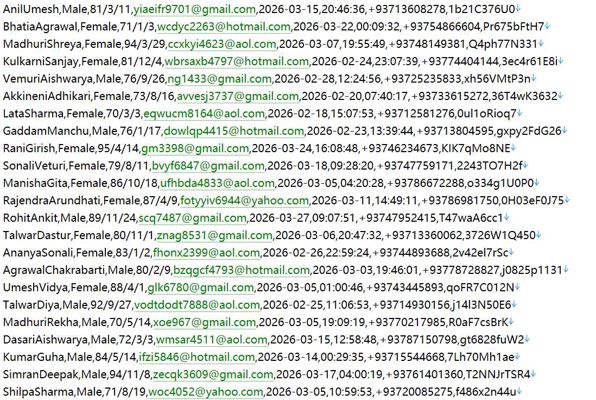 阿富汗 股市行情数据网469w用户数据资料af.investing.com