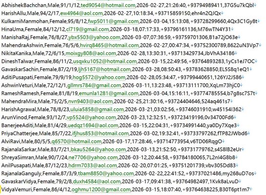 阿富汗股票图表分析网510w.用户数据资料 af.tradingview.com