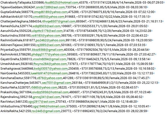 哥伦比亚股票图表分析网513w用户数据资料 co.tradingview.com