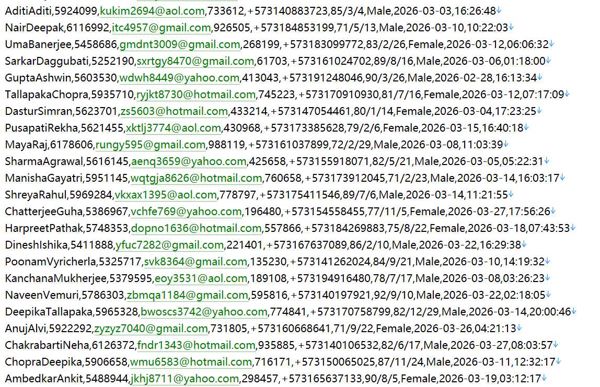 哥伦比亚股市行情数据网503w用户数据资料 co.investing.com