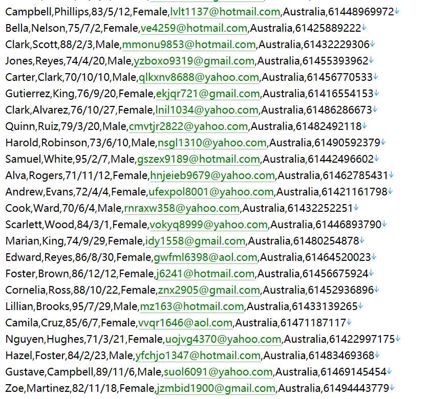 澳大利亚证券交易所官网514w用户数据资料 www.asx.com.au