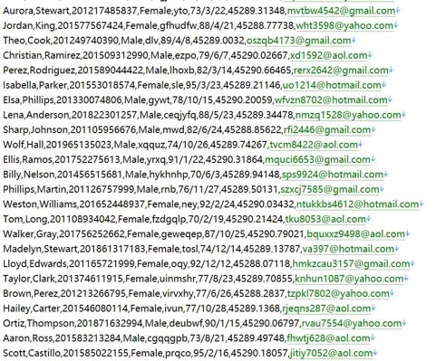 埃及证券股票交易所官网631w用户数据资料 www.egx.com.eg