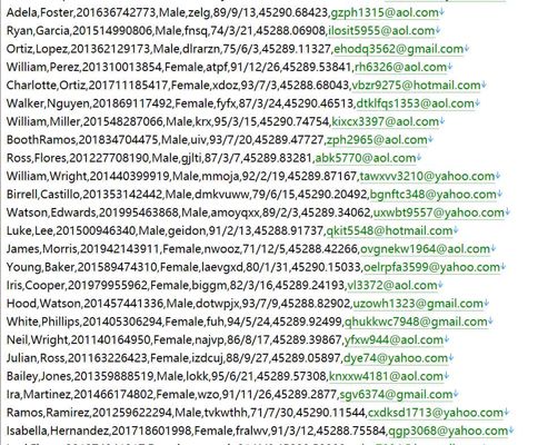 埃及股票券商交易网站595w用户数据资料 egyptbrokers.com