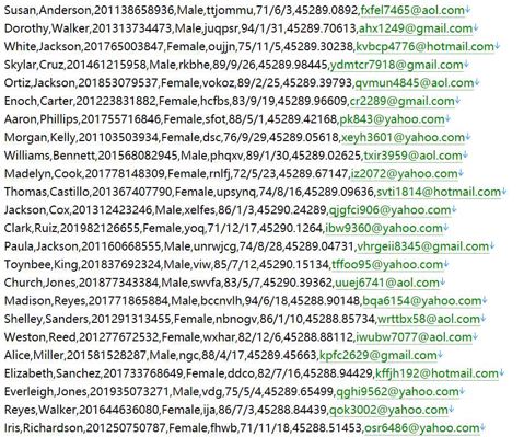 埃及金融证券监管网站504w用户数据资料 egx.gov.eg