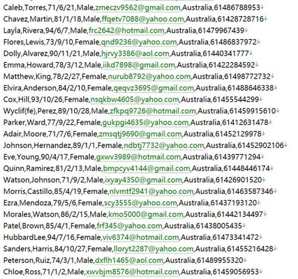 澳大利亚国家证券交易所564w用户数据资料 www.nsx.com.au