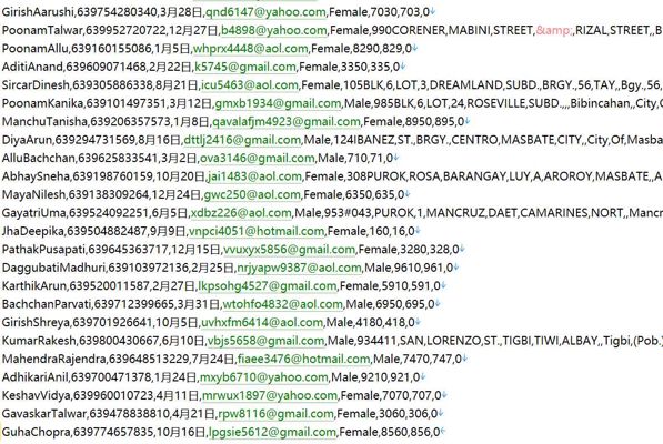 菲律宾 ph.tradingview.com 股票图表分析网站521w
