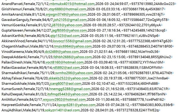 阿富汗 www.afghanistanbusinessinfo.com 商业财经信息网553w