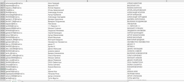 100万俄罗斯公民邮箱