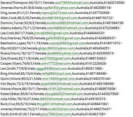 澳大利亚 www.asic.gov.au 证券监管官网544w