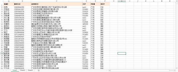 【航空公司旅客数据21W】航空公司数据乘客数据优质高消费力人群数据游客数据（AA数据清单）