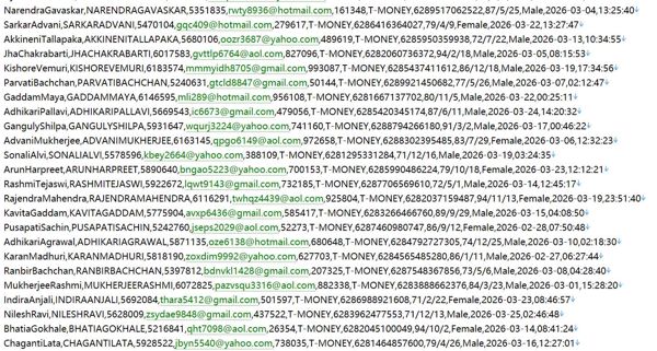 印尼金融监管局 ojk.go.id 证券监管官网510w
