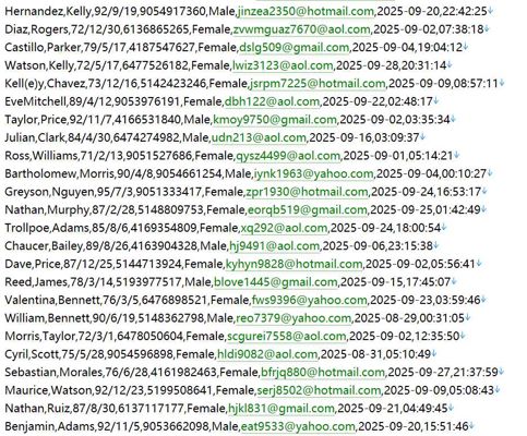 加拿大蒙特利尔银行券商服务平台588w用户数据资料BMO InvestorLine股票网站