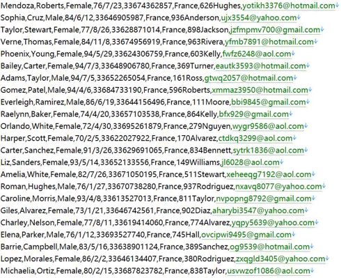 法国跨境环球股票投资官网645w用户数据资料Interactive Brokers股票网站