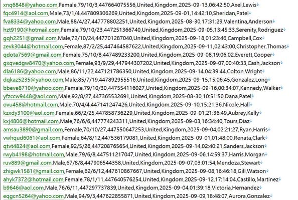 英国IG Group股票网站，跨境股票差价合约交易平台542w